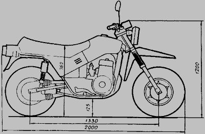 Схема тула мотоцикл